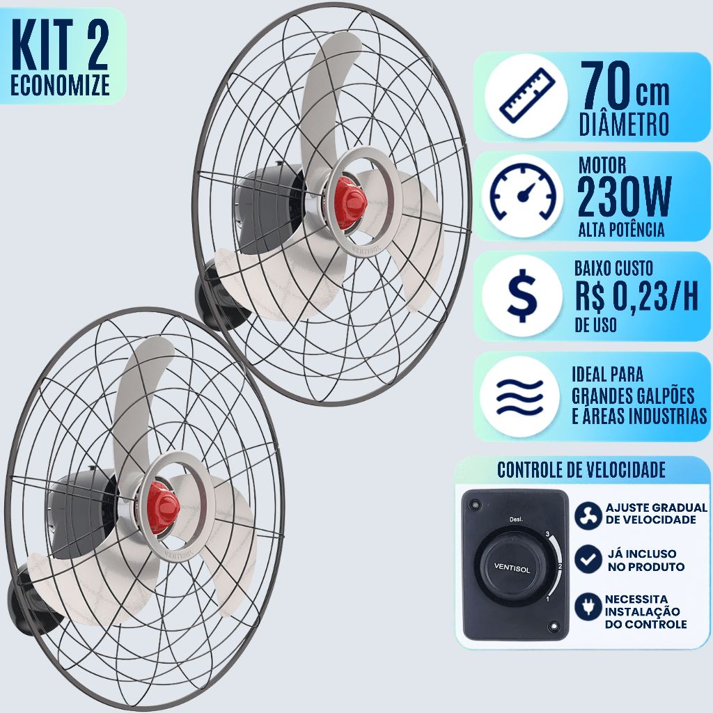 Kit 2 Ventiladores Osc Parede Ventisol Power 70cm 230w 3 Pás Bivolt Para Igreja Academia Galpão Loja