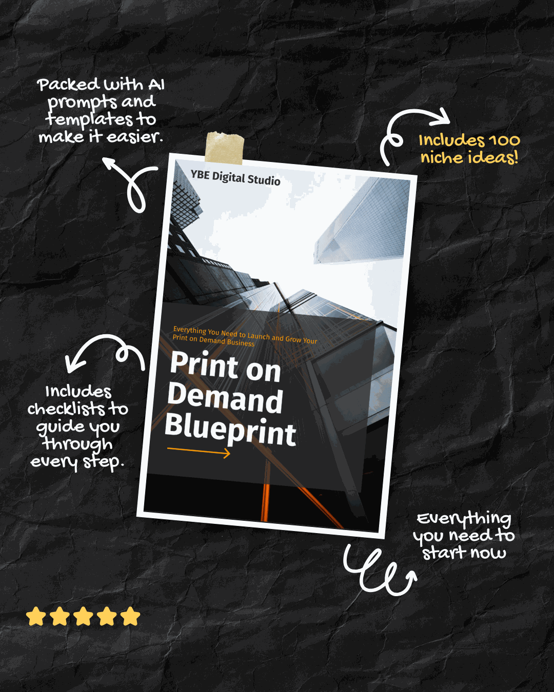 Print on Demand Blueprint: Everything You Need to Launch & Grow a Profitable POD Business