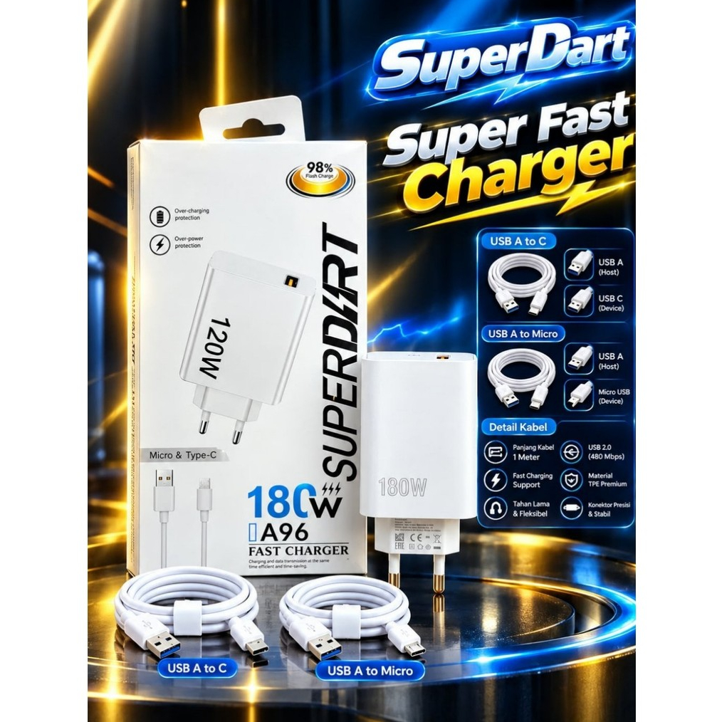Carregador De Viagem VVO A96 180W SUPERDART De Carregamento Rápido