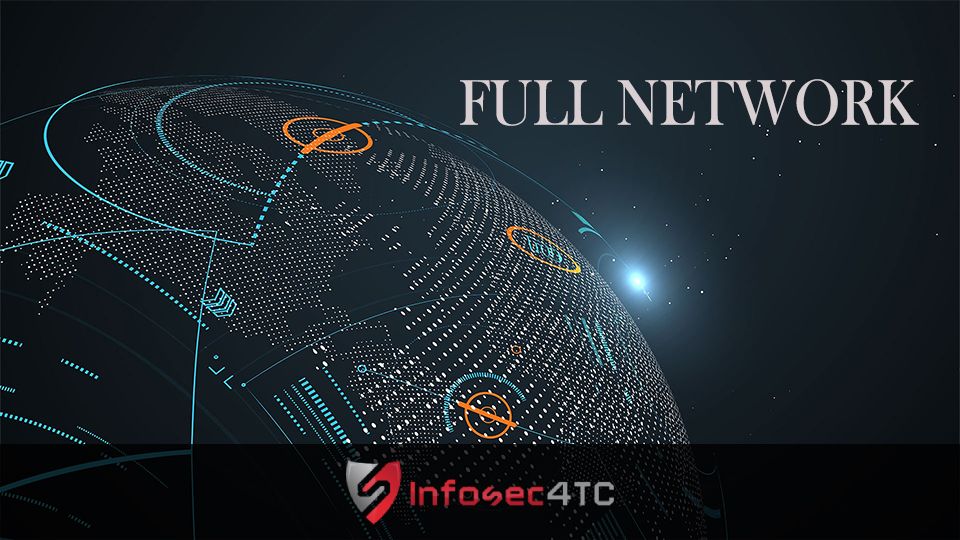 Full Network Bundle