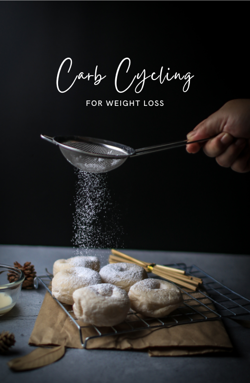 Carb Cycling