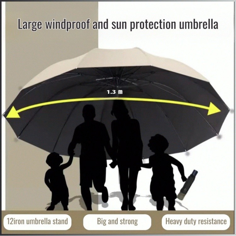 Umbrella Resist Heavy Rain Raincoat Rain and Sun Protection Super Max Windshield Vinyl Outdoor