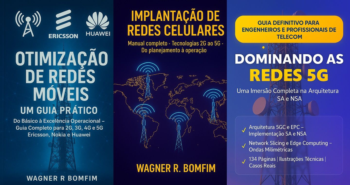 ESGOTADO, O Kit Telecom Definitivo para Engenheiros e Profissionais de Redes Móveis