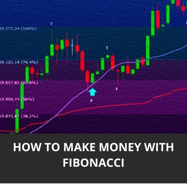 HOW TO MAKE MONEY WITH FIBONACCI