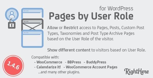 Pages by User Role for WordPress