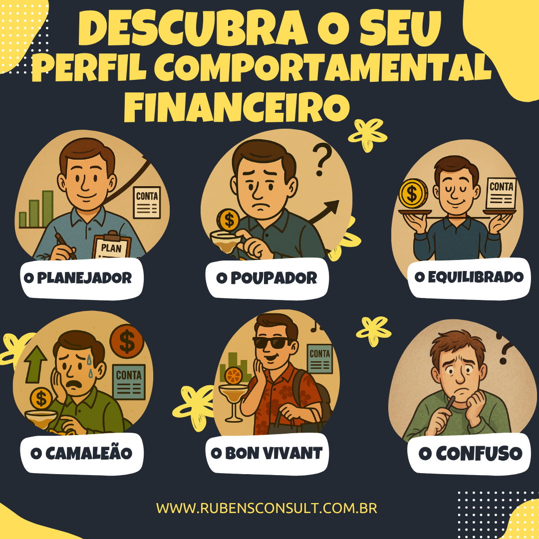 Relatório Completo de Perfil Comportamental Financeiro