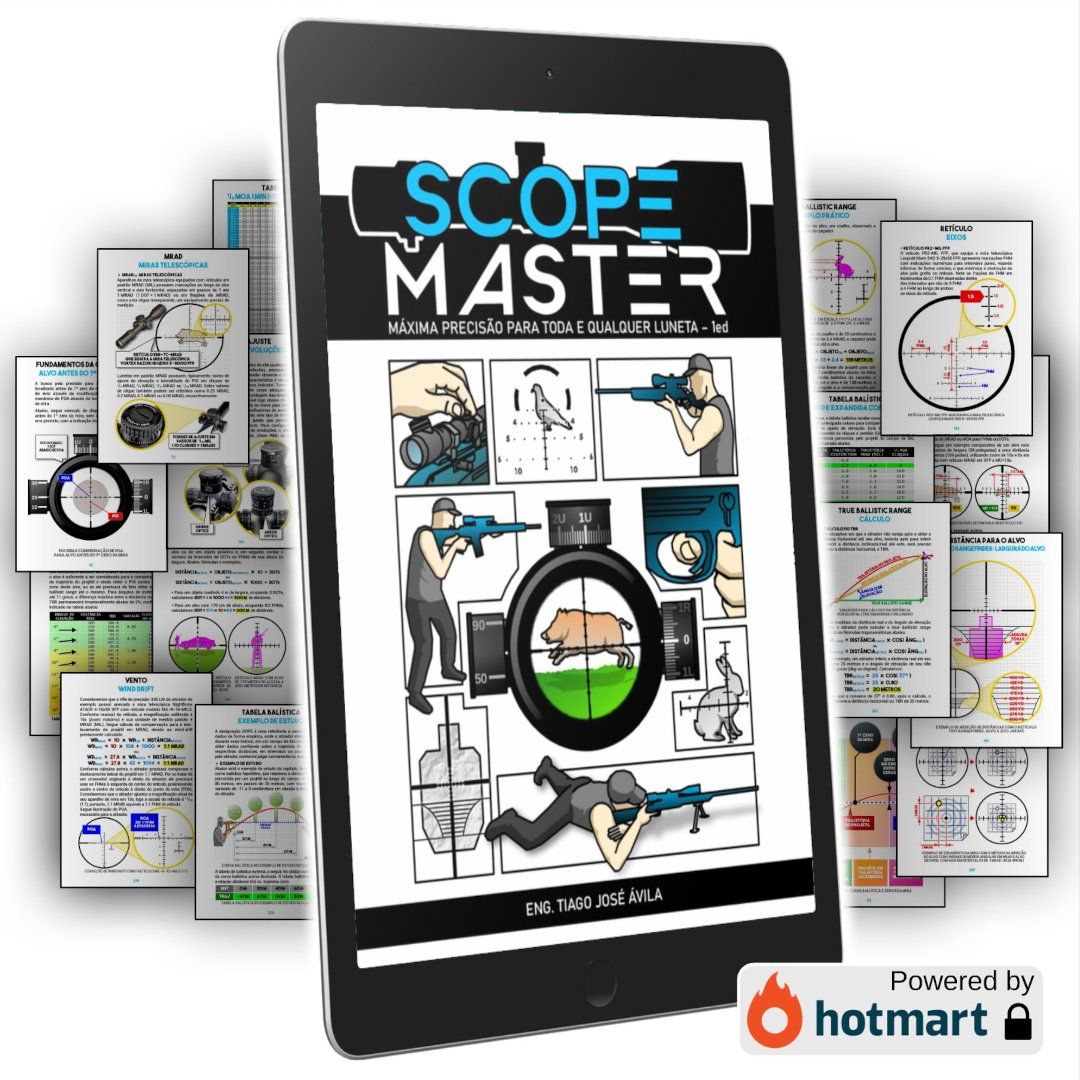 Scope Master [Licenciado]