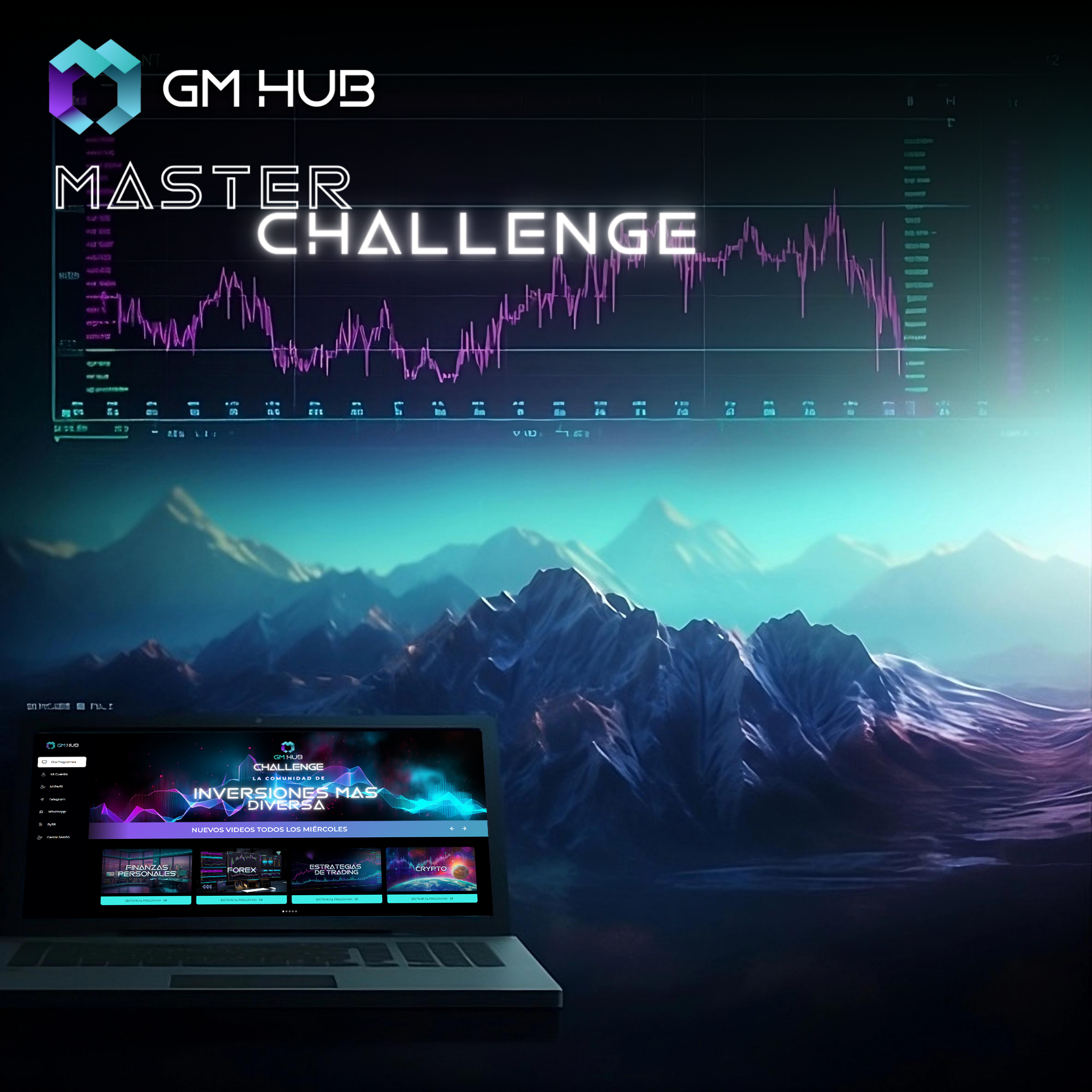 GM HUB MASTER CHALLENGE