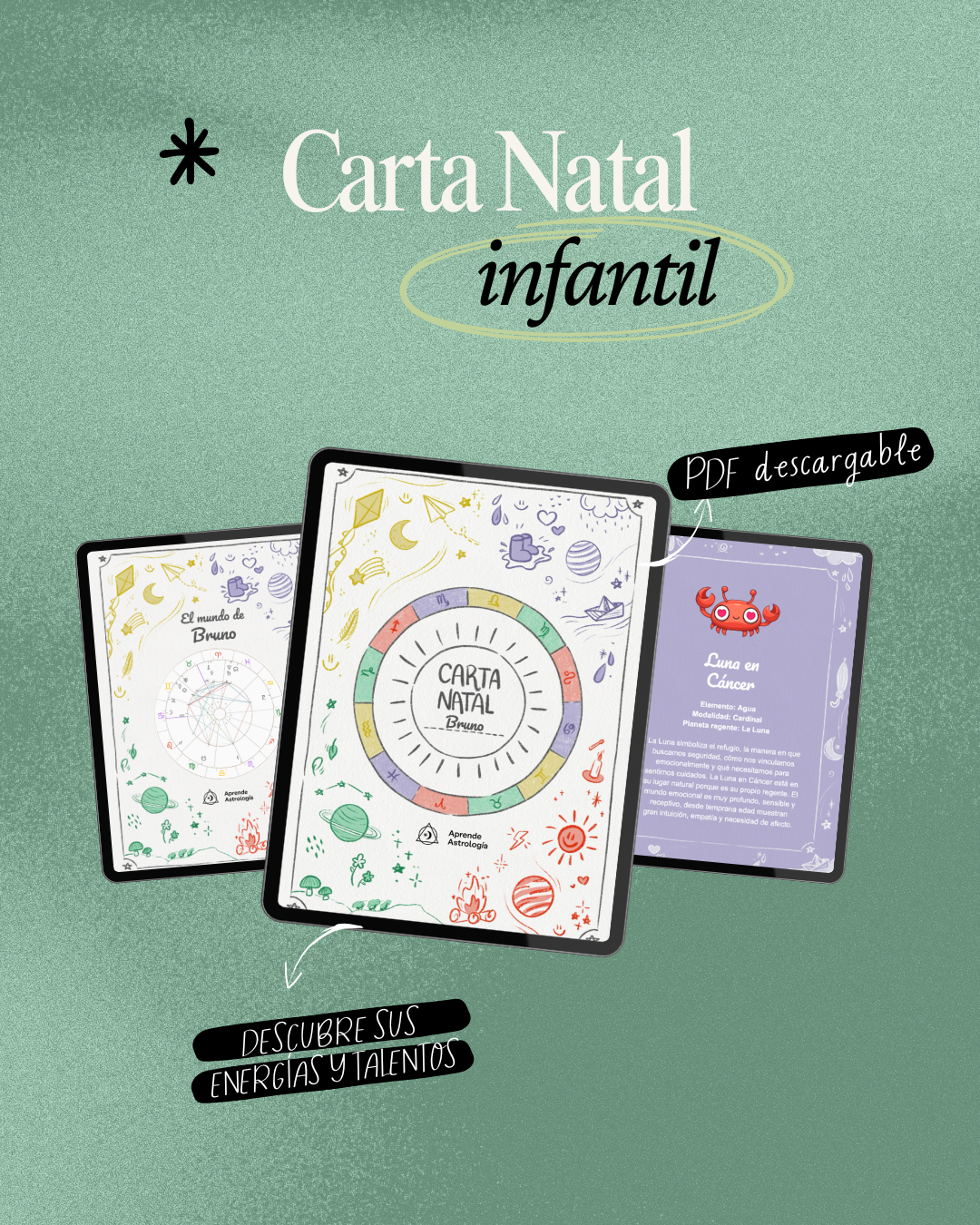 Informe de Carta Natal Infantil
