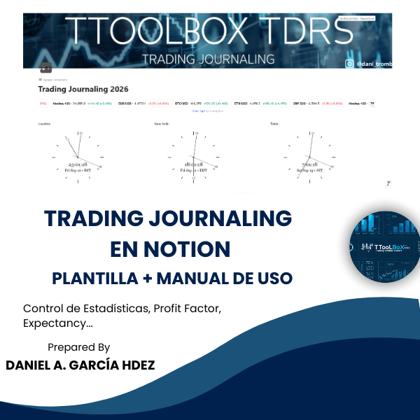 Trading Journaling Automático – Plantilla en Notion