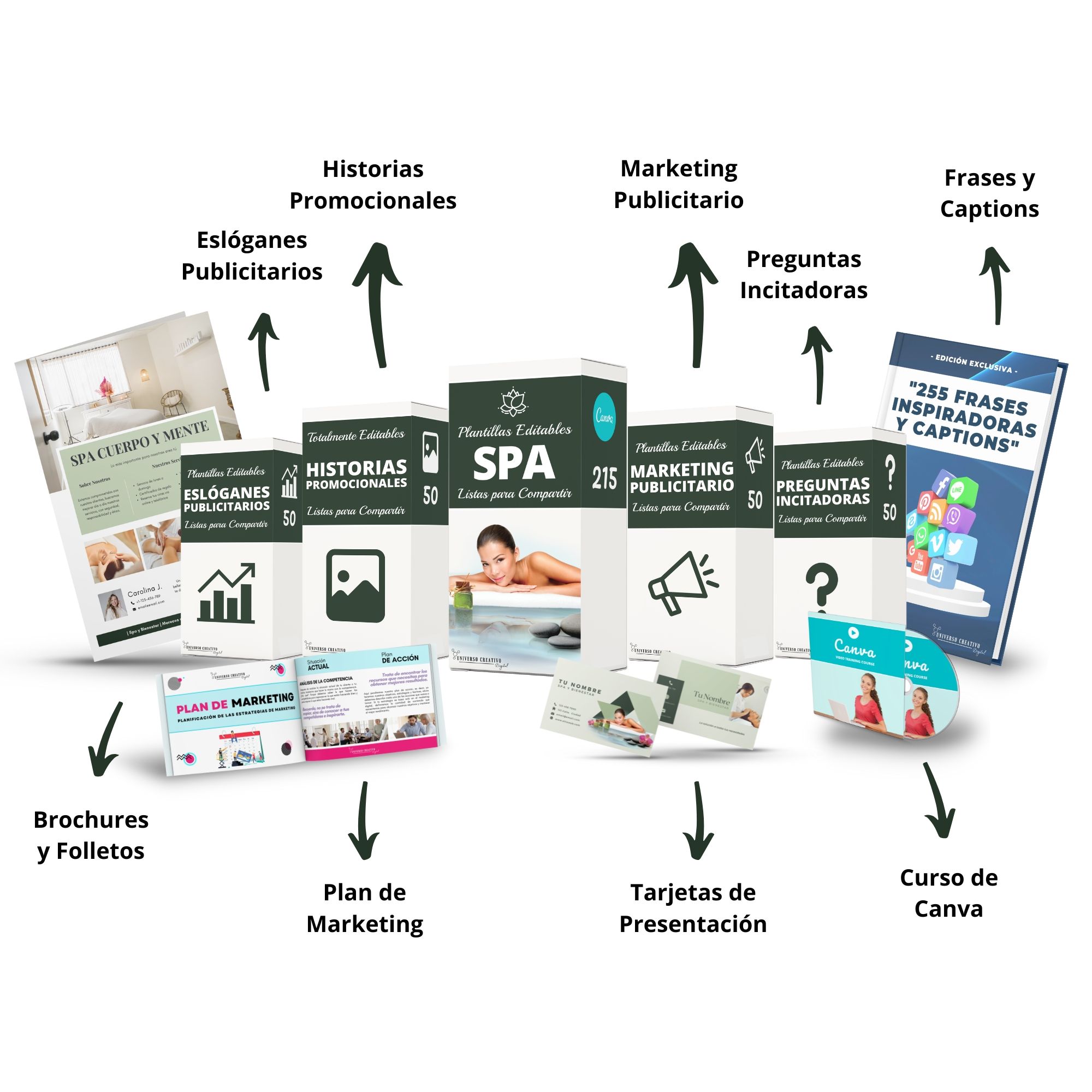 Caja de Herramientas - Spa y Bienestar