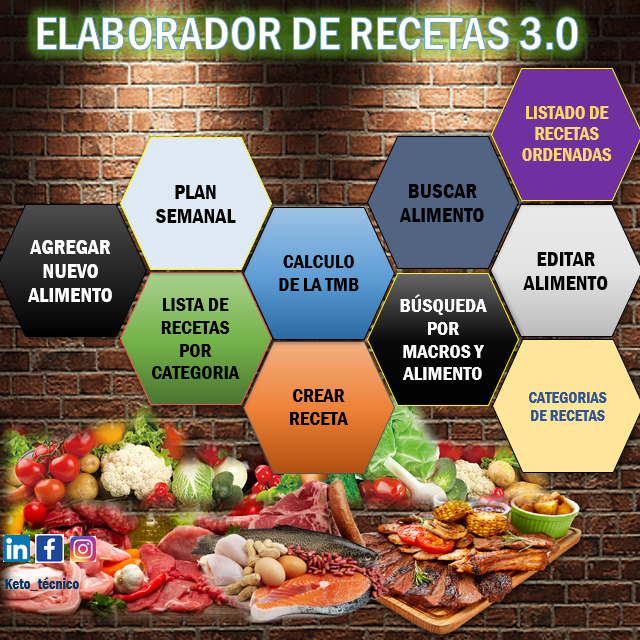 Elaborador de recetas inteligente / Smart recipes Excel