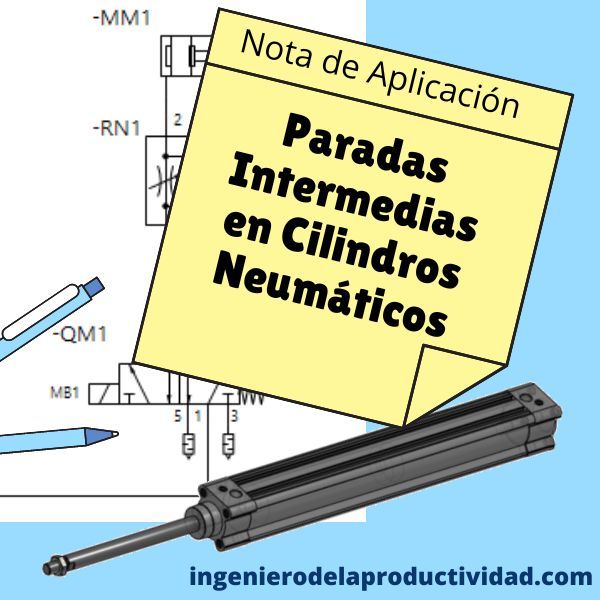 Paradas intermedias en cilindros neumáticos: más rápidas y más precisas