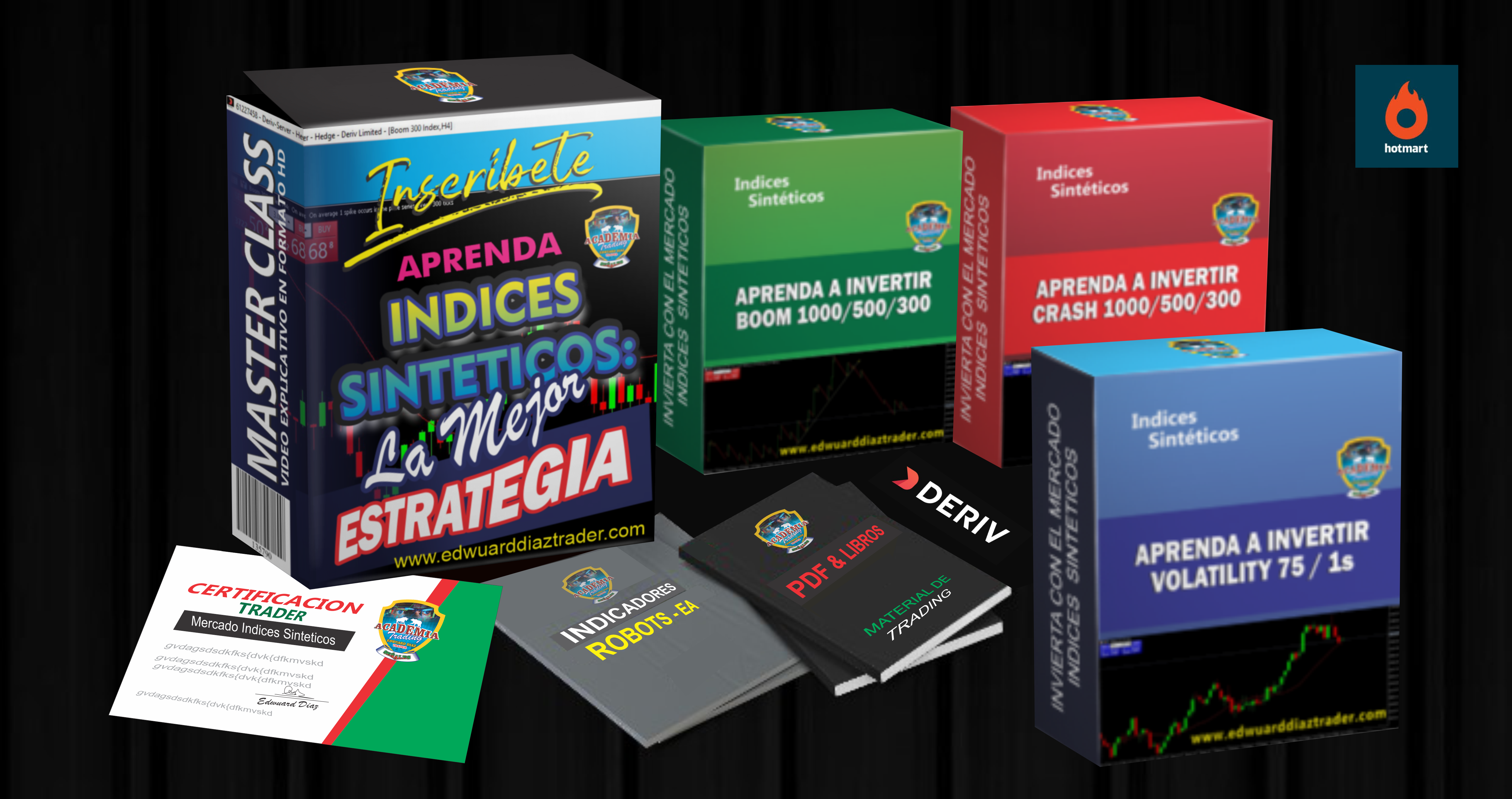APRENDA INDICES SINTÉTICOS: LA MEJOR ESTRATEGIA