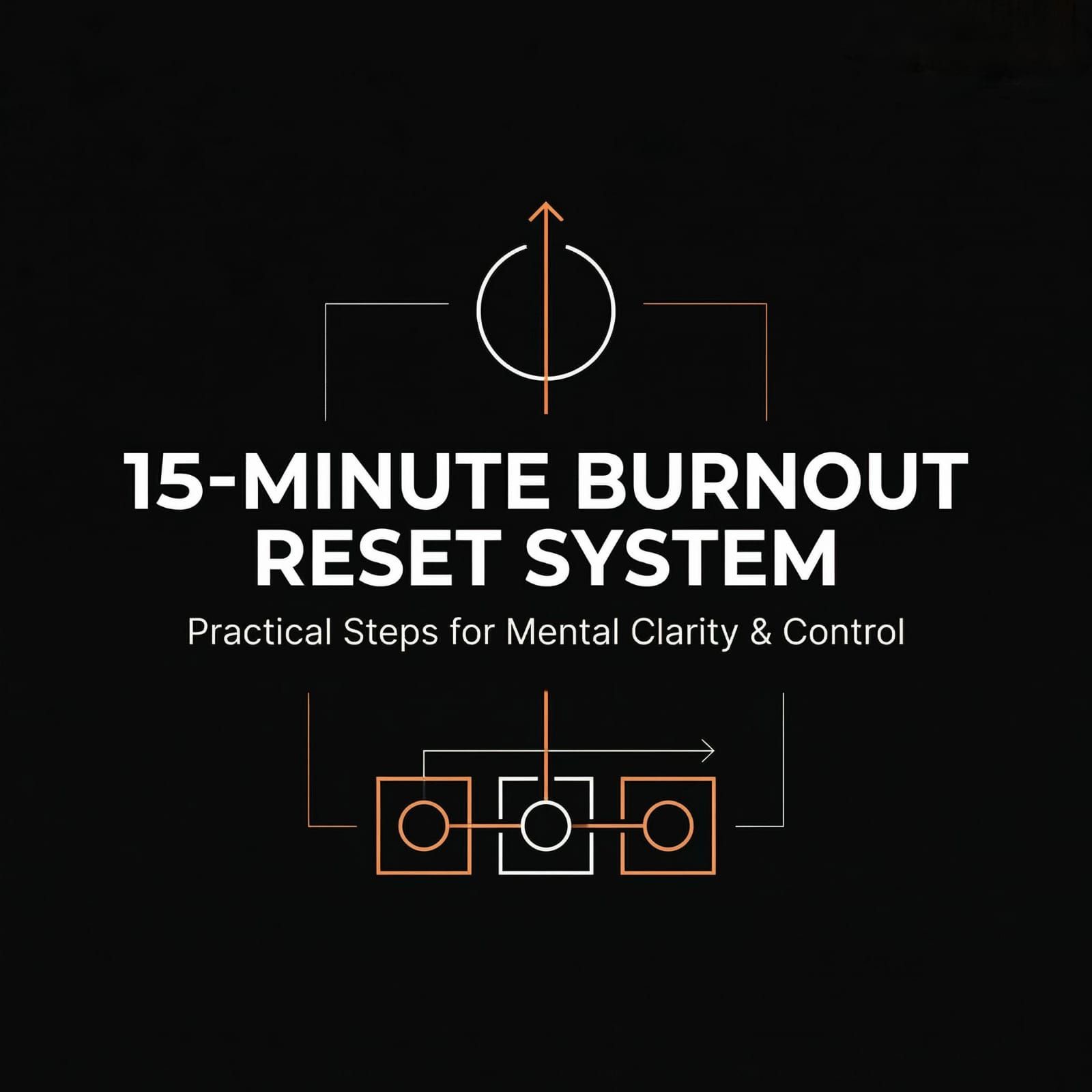 15-Minute Burnout Reset System