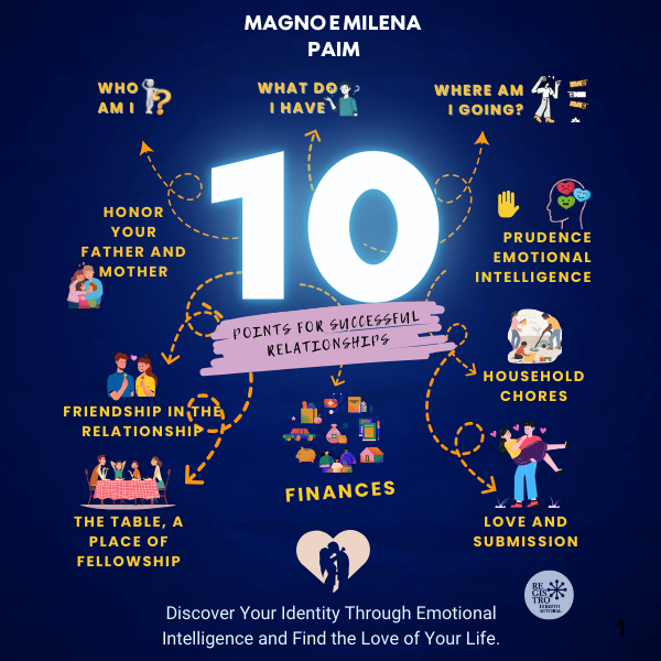 10 Points for Successful Relationships