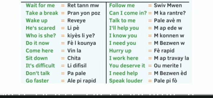 Creole language course