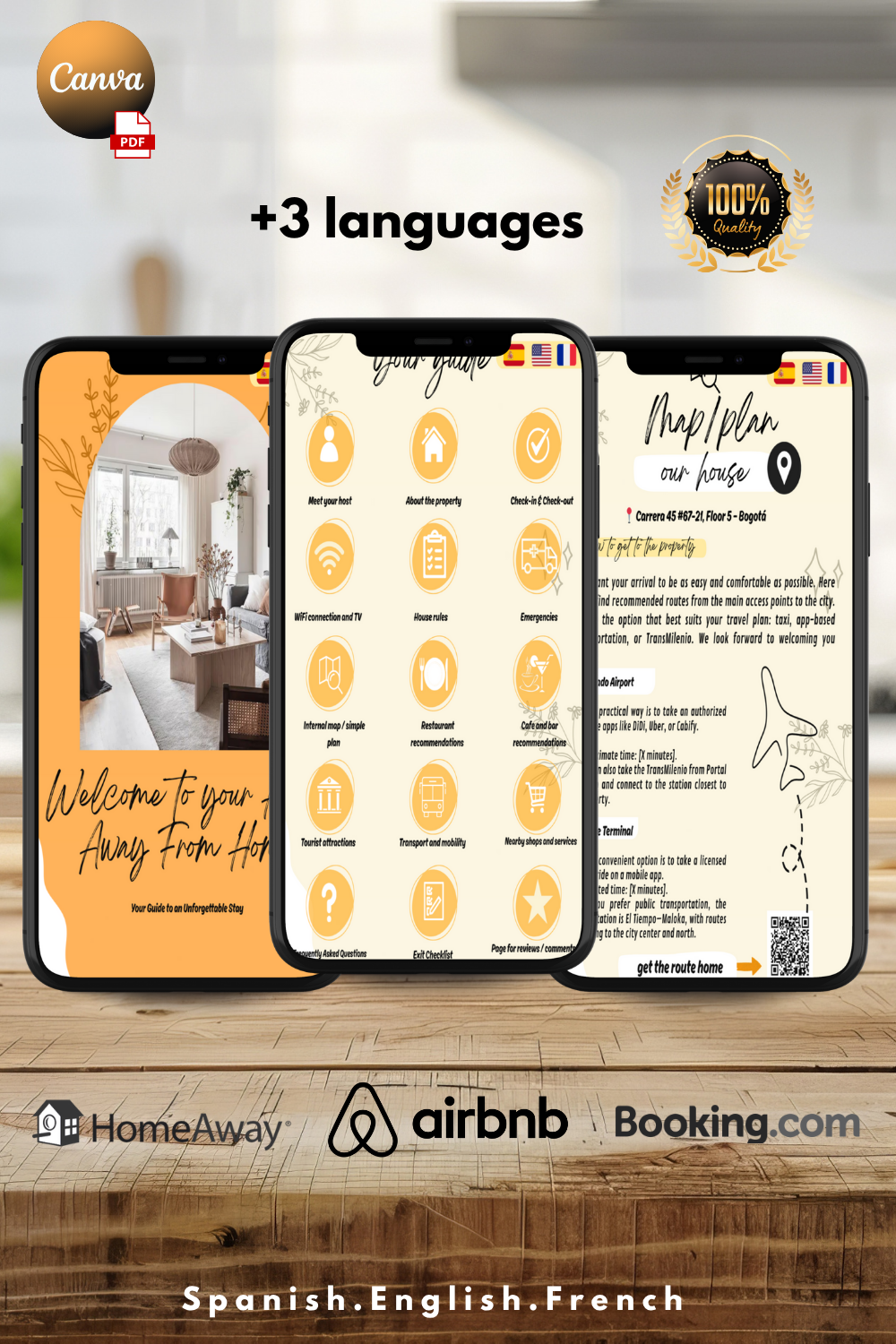 Airbnb Welcome Guide – Editable Template Ready to Print & Customize