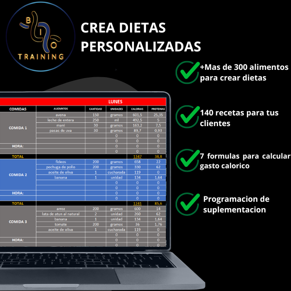 Ultimate Diet Excel 3.0