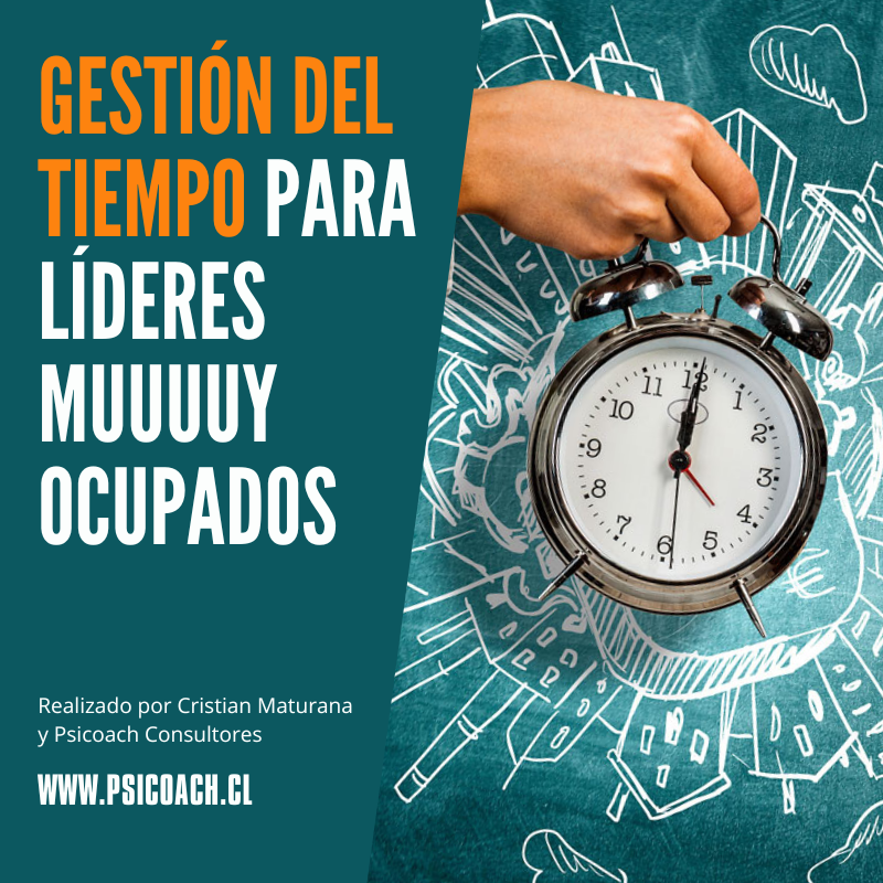 Gestión del Tiempo
