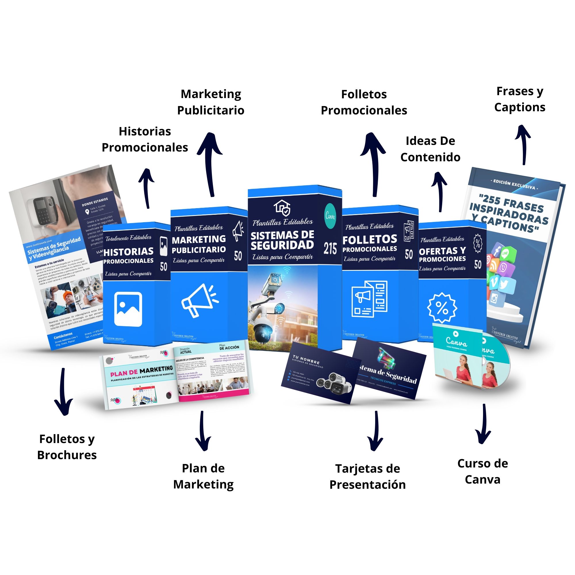 Caja de Herramientas - Sistemas de Seguridad