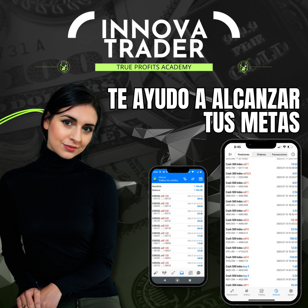 InnovaTrader: Domina el Trading con el Método Smart Money
