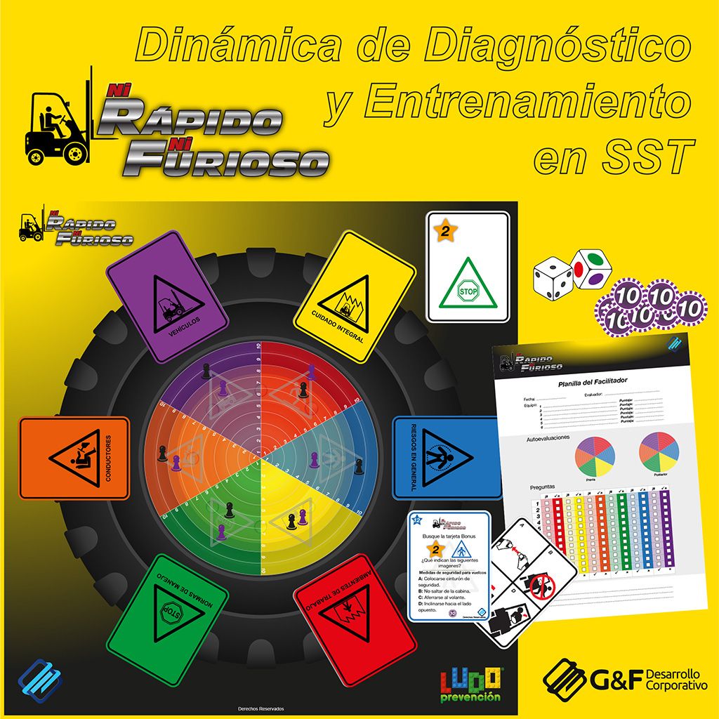 Ni Rápido Ni Furioso (versión imprimible)