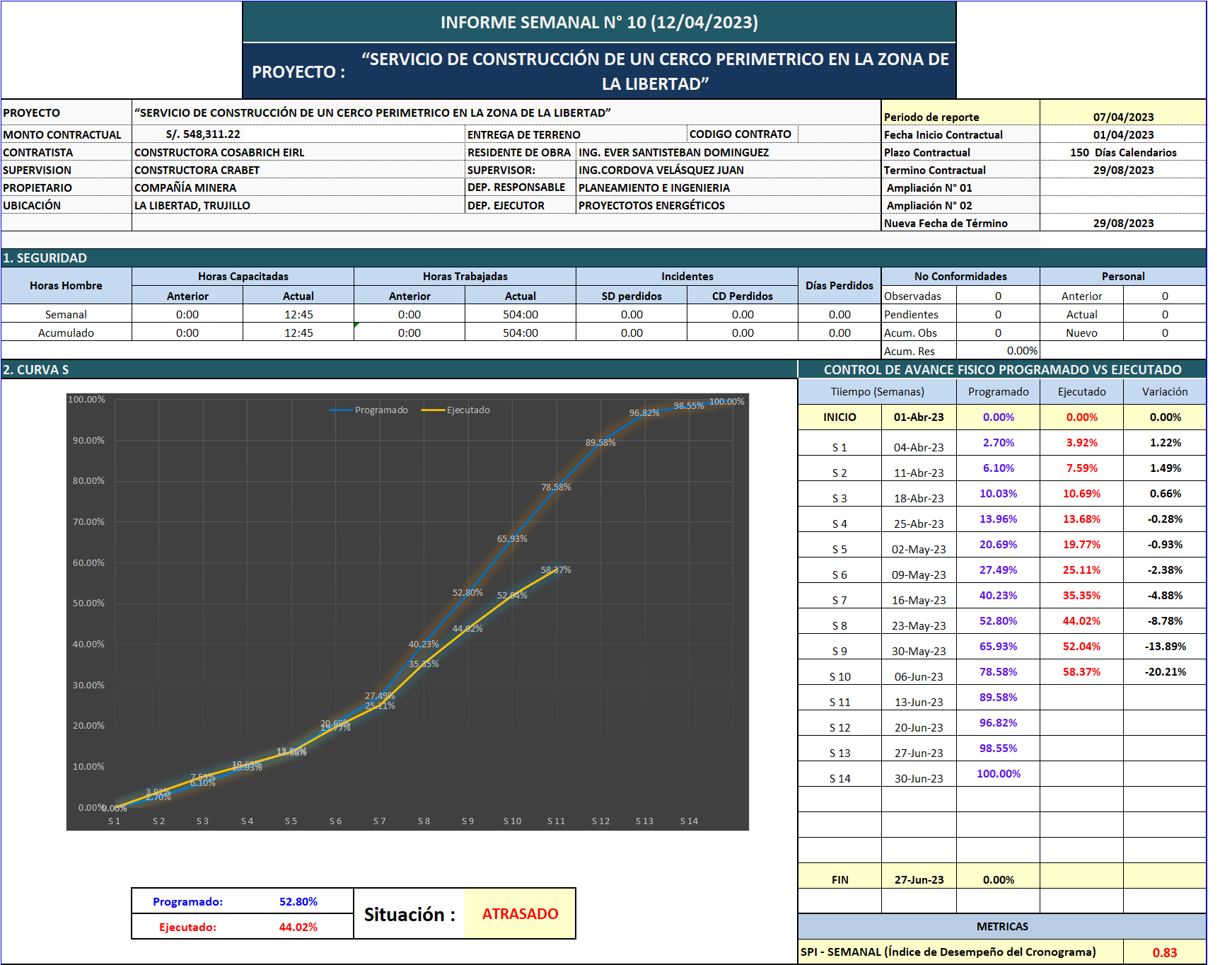 INFORME SEMANAL DE OBRA- PLANTILLA