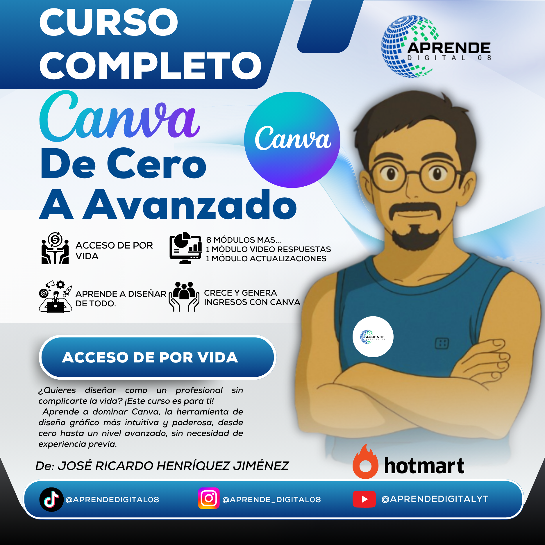 ???? Curso Completo de Canva : De Principiante a Experto ????