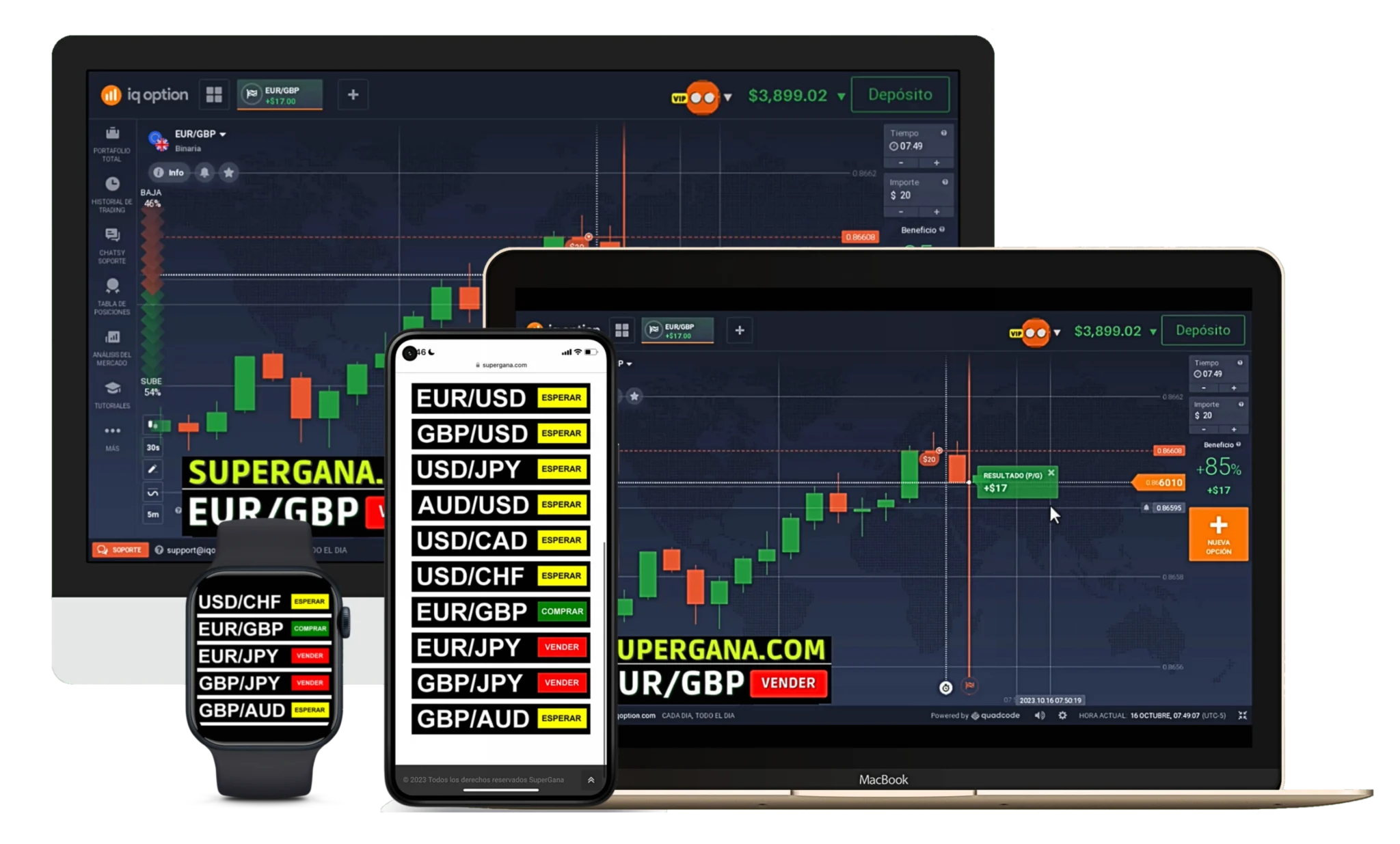 IA Para Opciones Binarias