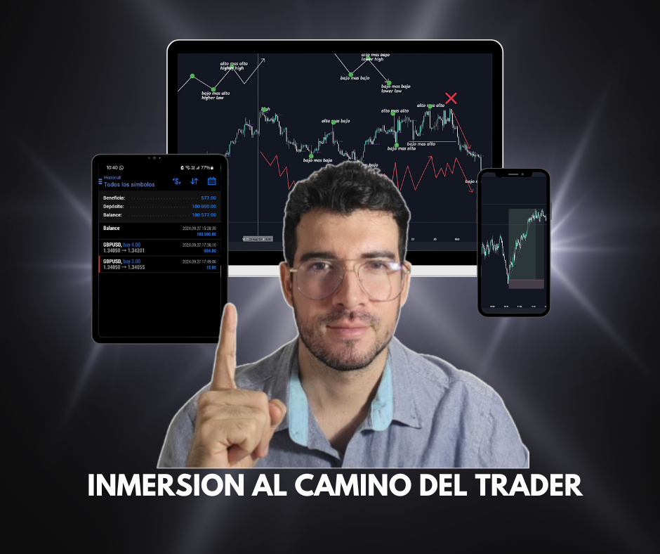 CURSO DE TRADING PROFESIONAL FOREX