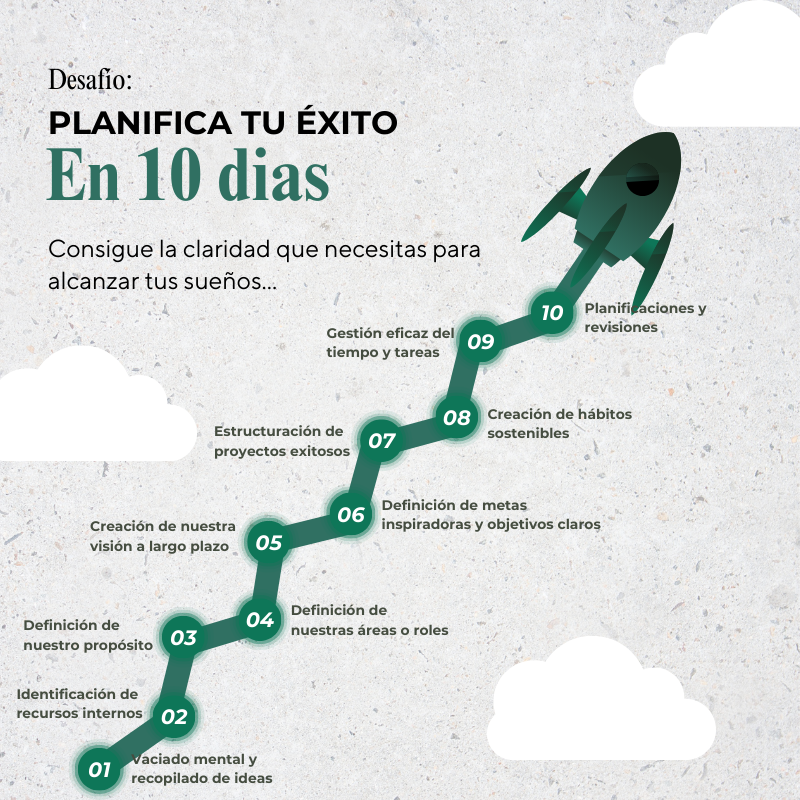 Planifica tu éxito (desafío de 10 días)