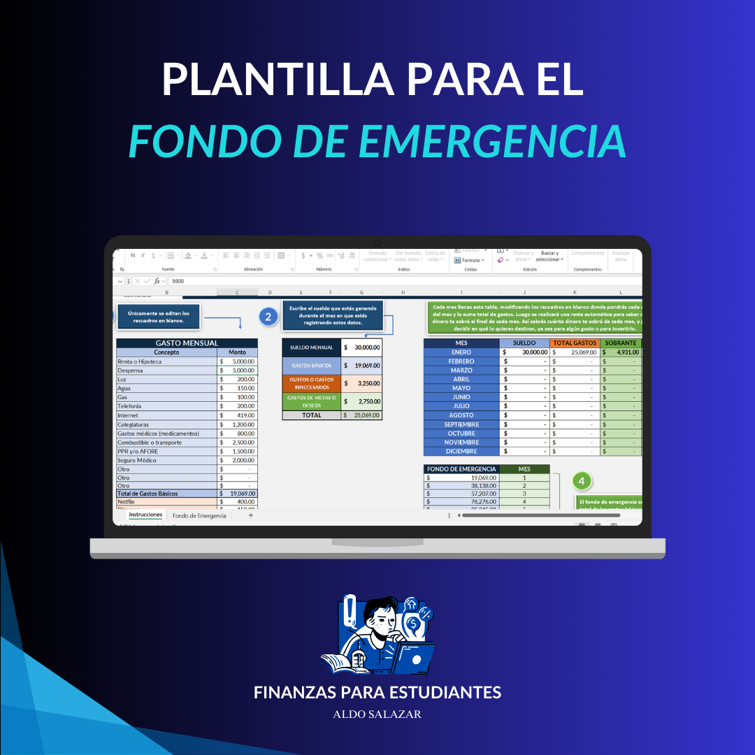 Calculadora para el Fondo de Emergencia