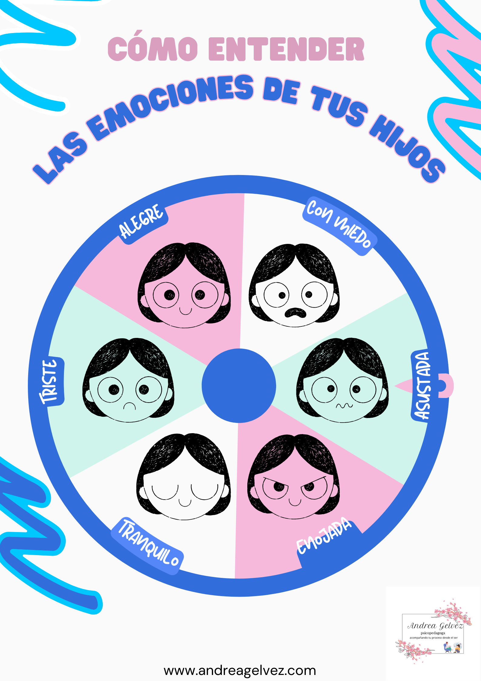 Cómo entender las emociones de tus hijos