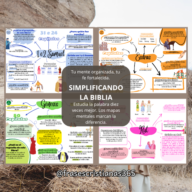 Mapas Mentales Biblicos